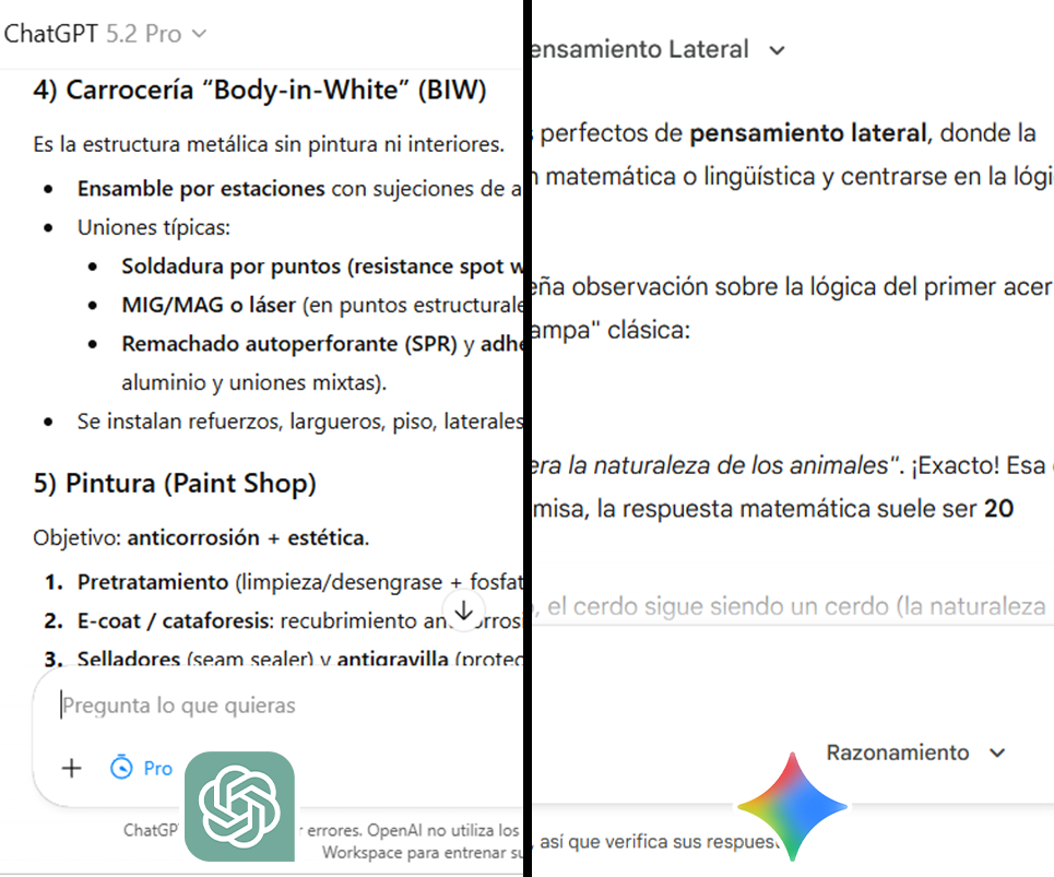 ChatGPT 5.2 vs Gemini 3: Profundidad de razonamiento y lógica