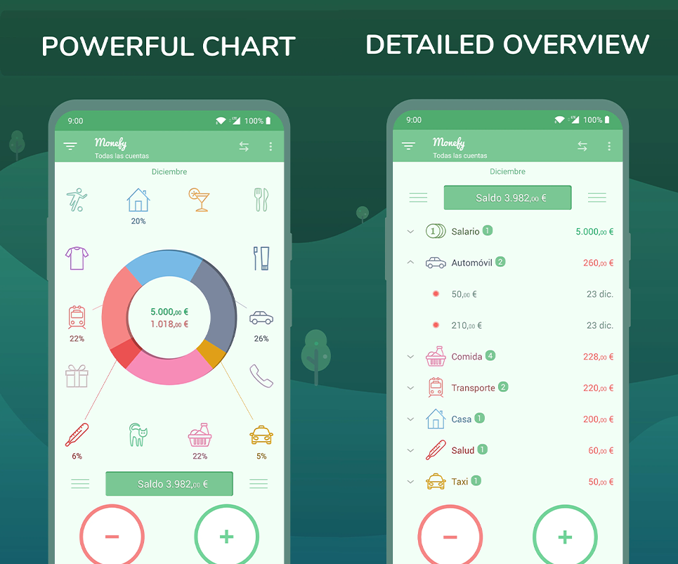 Apps para ahorrar dinero - Monefy: Presupuesto y finanzas
