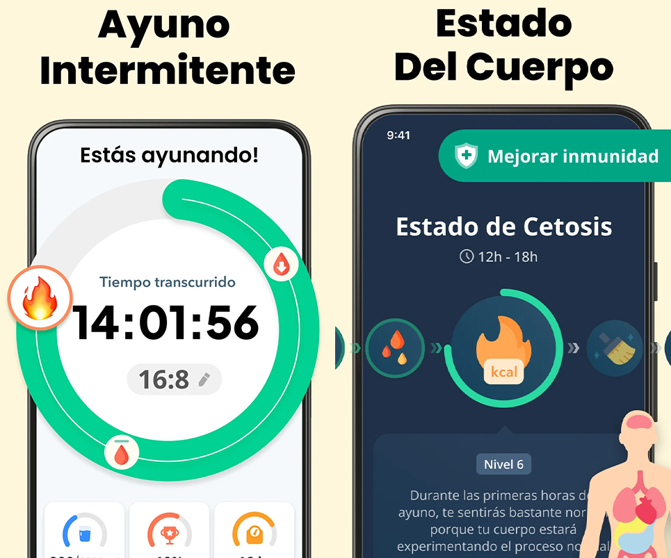 Apps para bajar de peso rápido en 2026 - Ayuno Intermitente – Ayunas