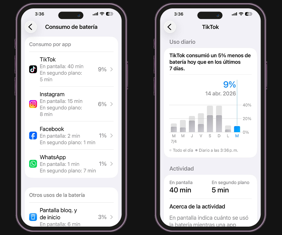 Las apps que más consumen batería en iPhone