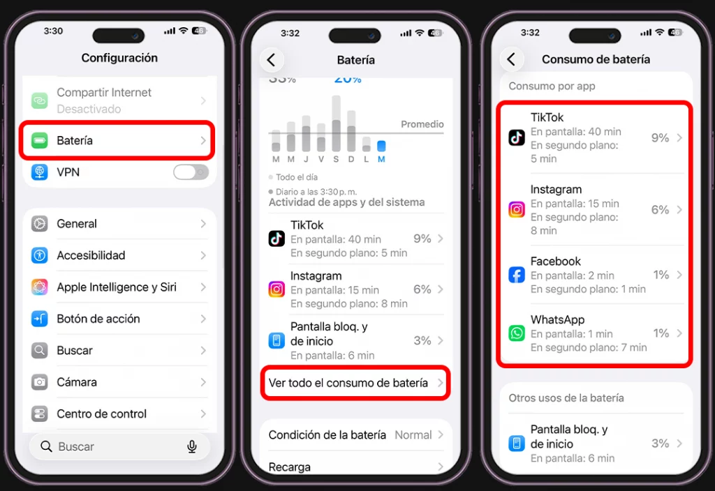 Así puedes detectar en segundos las apps que más consumen en iPhone