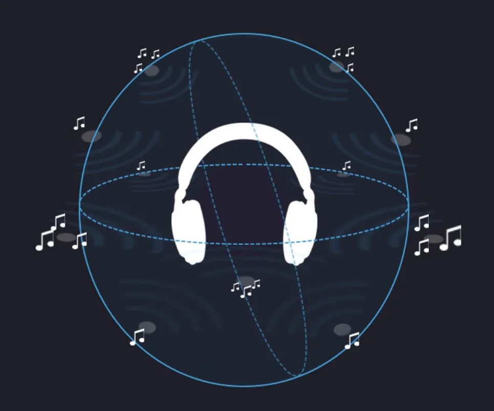 Funcionamiento del audio 8D