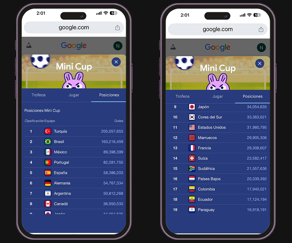 A qué se debe la popularidad de Mni Cup