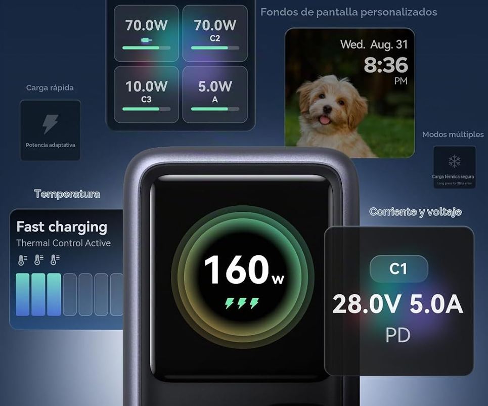 UGREEN Nexode Pro 160W - Pantalla que muestra todo