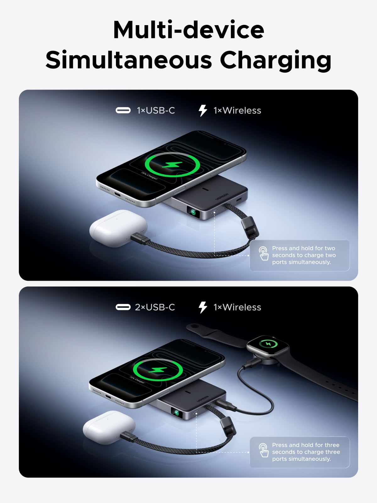 Esquema oficial de la MagFlow Pro alimentando un teléfono y accesorios mediante sus conexiones