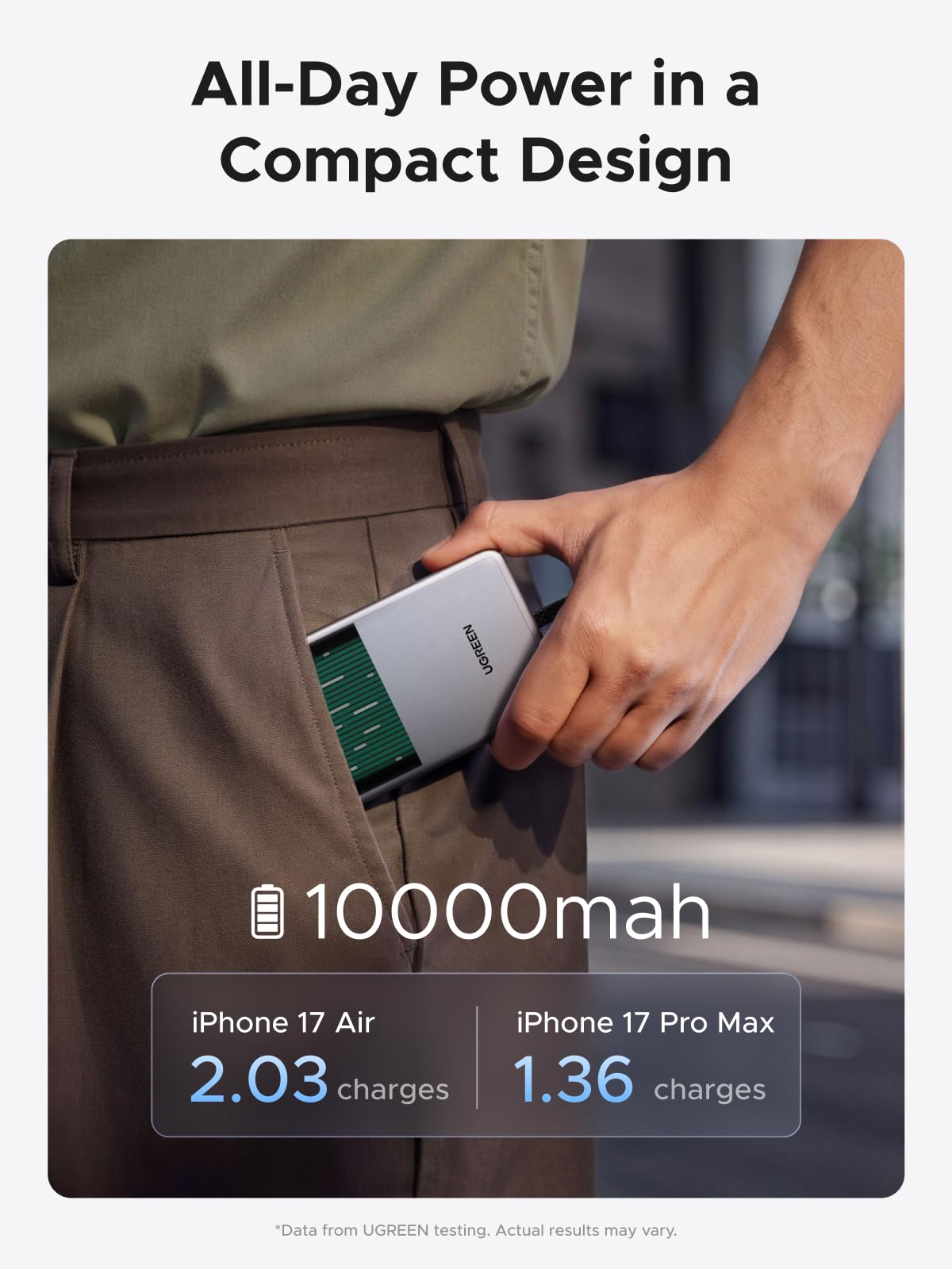 UGREEN MagFlow Pro junto al bolsillo de un pantalón como referencia de portabilidad